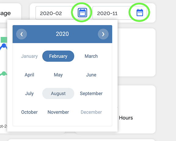 usage reports